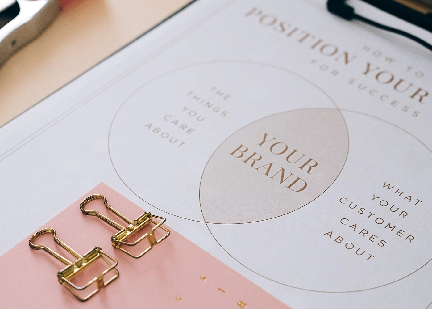 Estrategia planificación