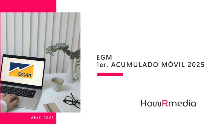 Portada 1er Acumulado móvil 2025